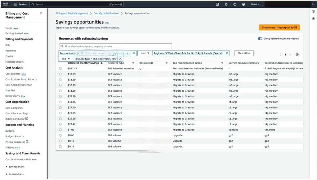 Sample screenshot of creating an export in Cost Optimization Hub console