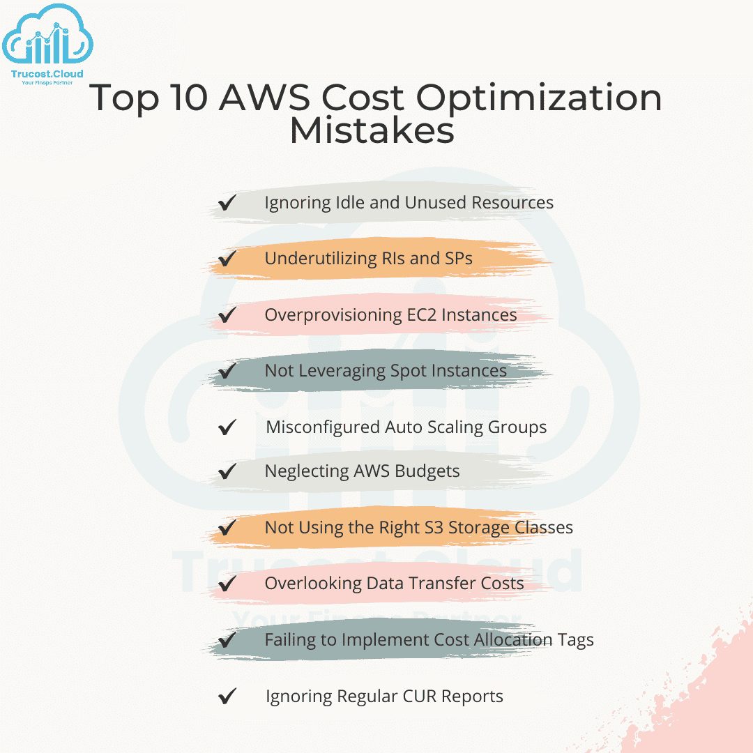 AWS Cost Optimization Mistakes