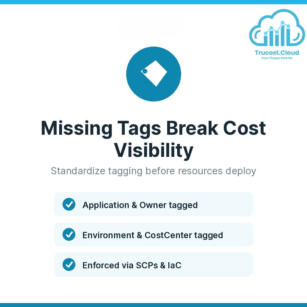 AWS mandatory resource tagging standard example