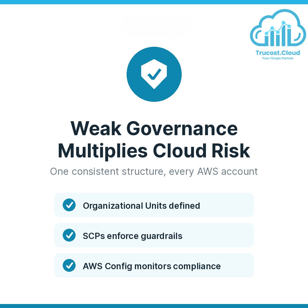 AWS multi-account governance with Organizations and SCPs