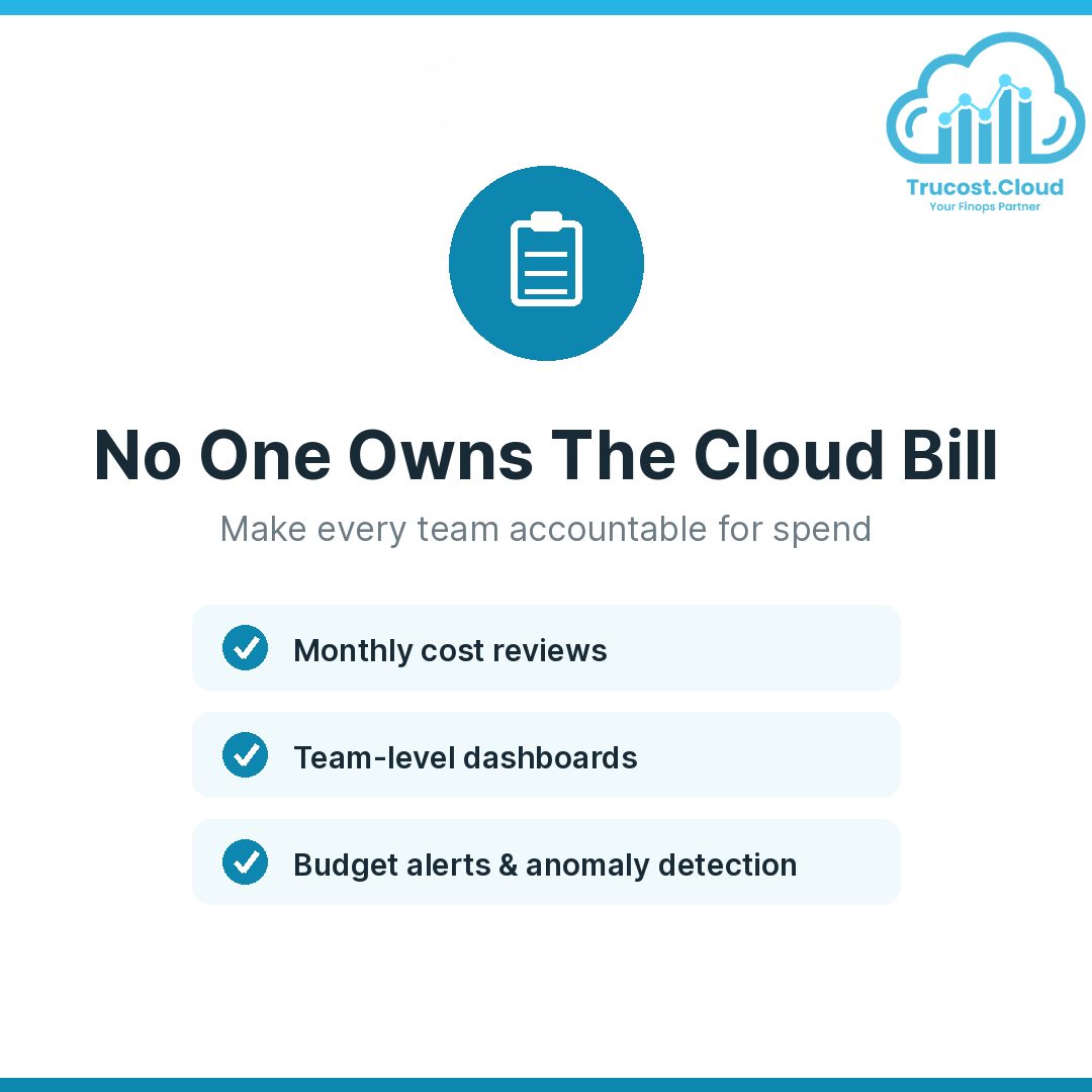Engineering team-level AWS cost accountability dashboard