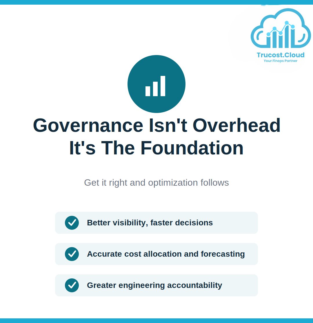 AWS FinOps Governance 