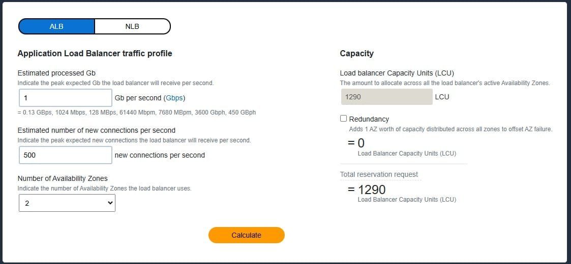 AWS Load Balancer Capacity Unit Reservations