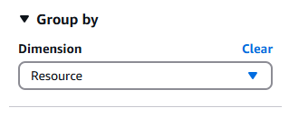 AWS Resource Tags