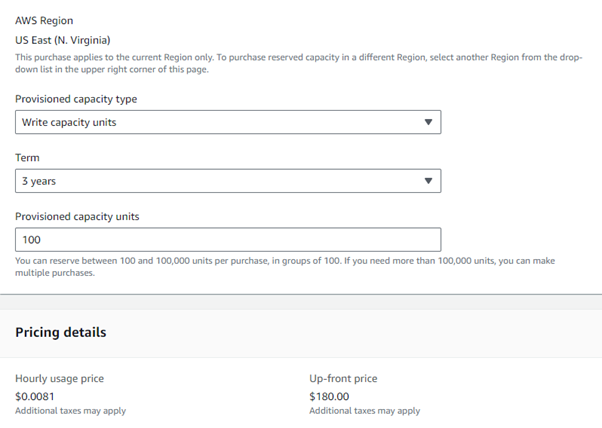 DynamoDB Reserved Capacity