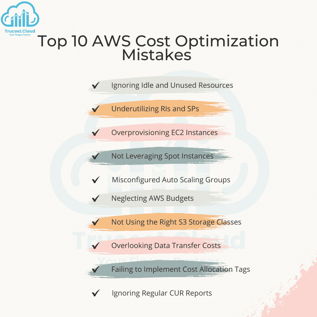 AWS Cost Optimization Mistakes