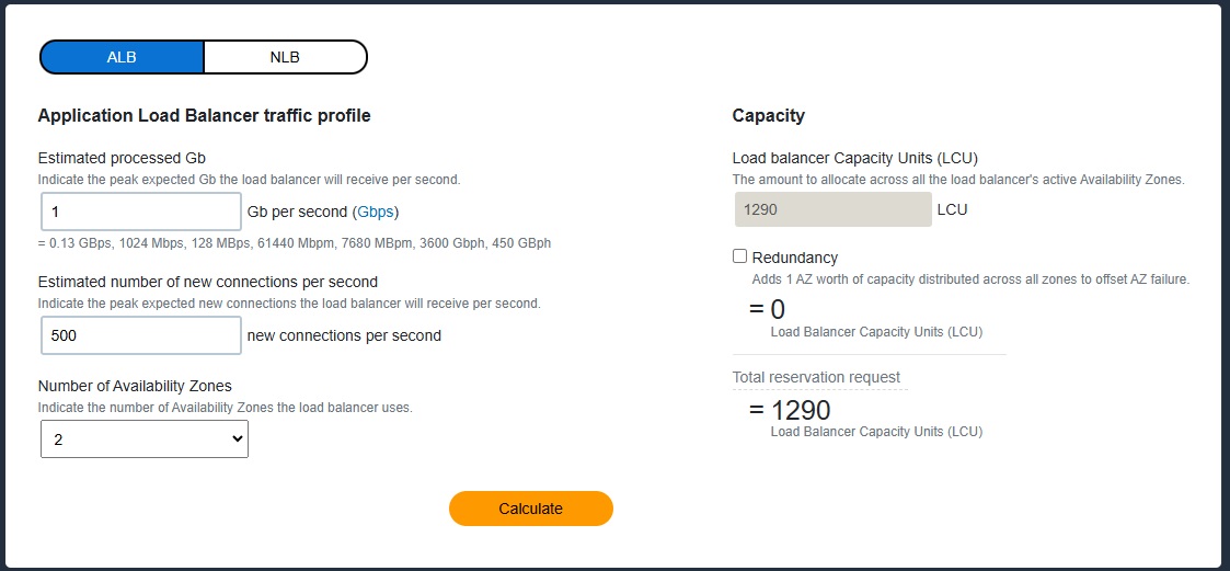 AWS Load Balancer Capacity Unit Reservations