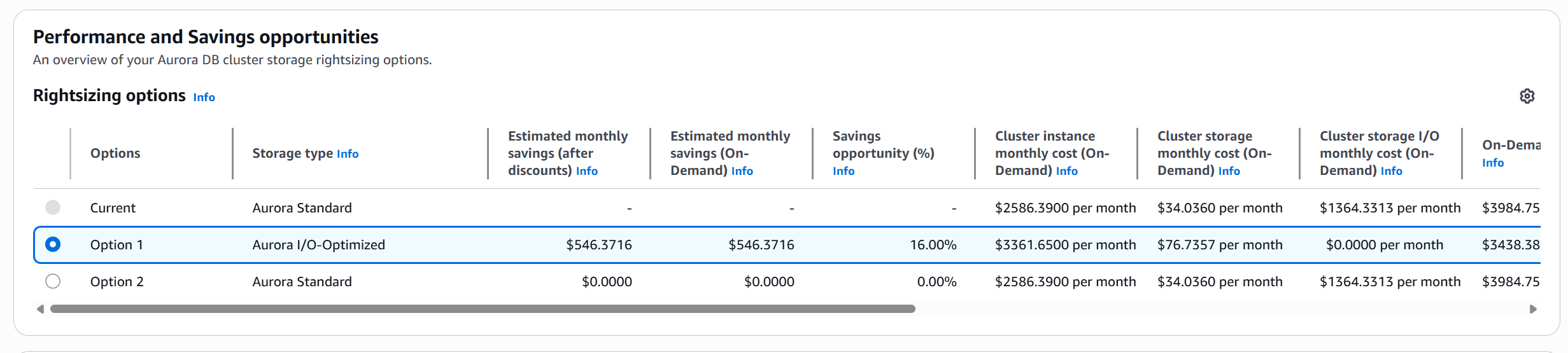 Figure 1. A real-world example showing how AWS Compute Optimizer suggests switching to Aurora I/O-Optimized for better performance and predictable costs.