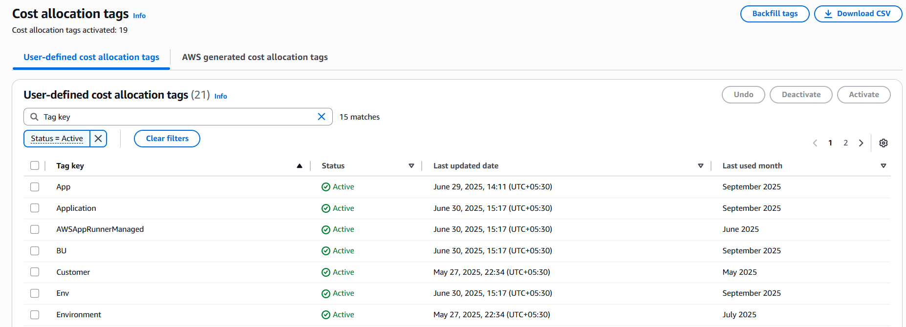 Every business has unique needs, but most organizations allocate costs across similar dimensions: • Business Unit / Division • Cost Center • Department / Team • Project / Application • Environment (Production, Staging, Development) • Architectural Component (Database, Networking, Storage, etc.) Once these dimensions are defined, they can be mapped to your AWS workloads and resources. TruCost.Cloud helps customers define these dimensions in practical ways that scale as cloud usage grows. 
