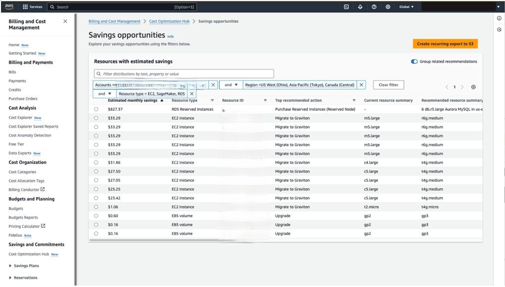 Sample screenshot of creating an export in Cost Optimization Hub console