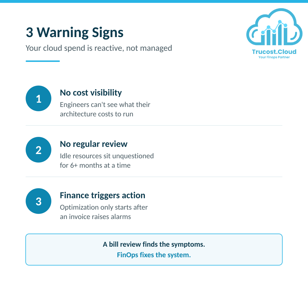 3 Signs Your Org Needs FinOps — Not Just an AWS Bill Review