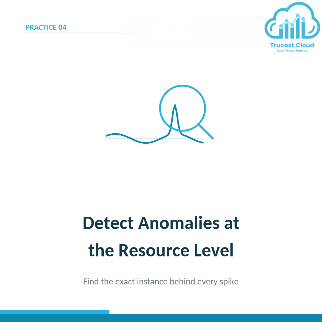 AWS resource-level anomaly detection