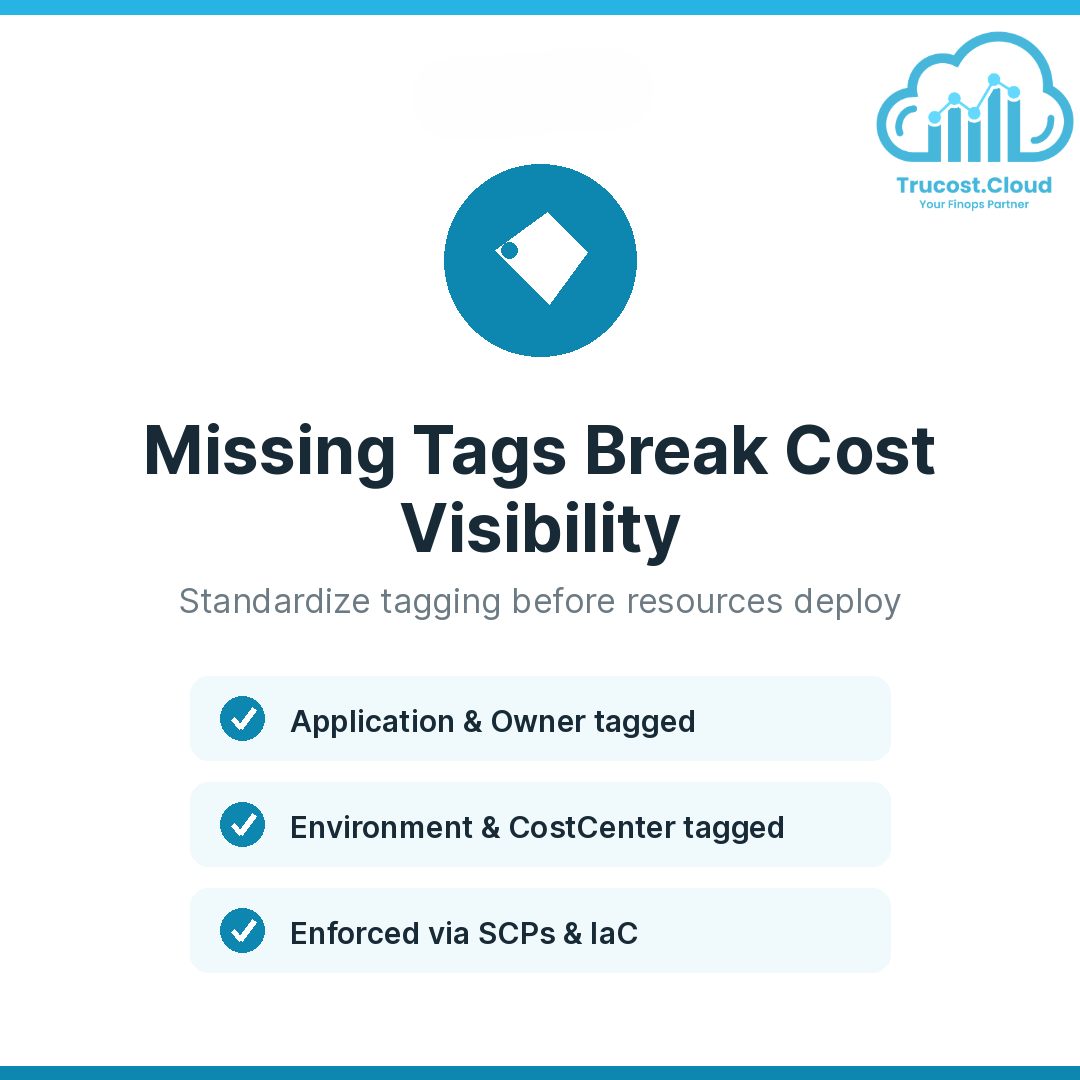 AWS mandatory resource tagging standard example