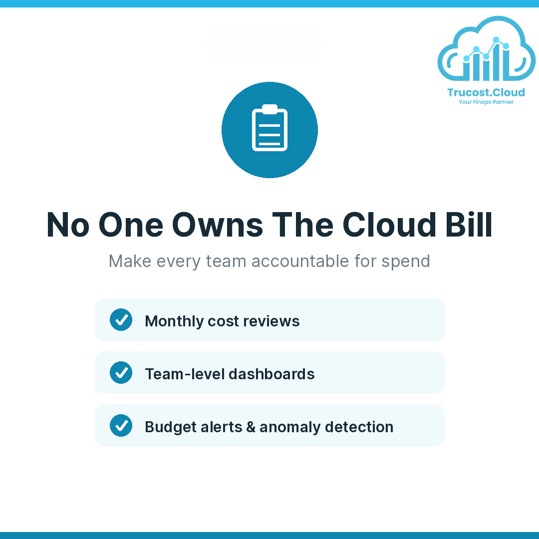 Engineering team-level AWS cost accountability dashboard