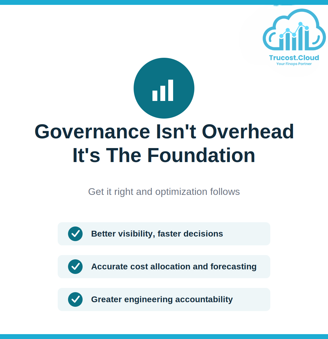 AWS FinOps Governance