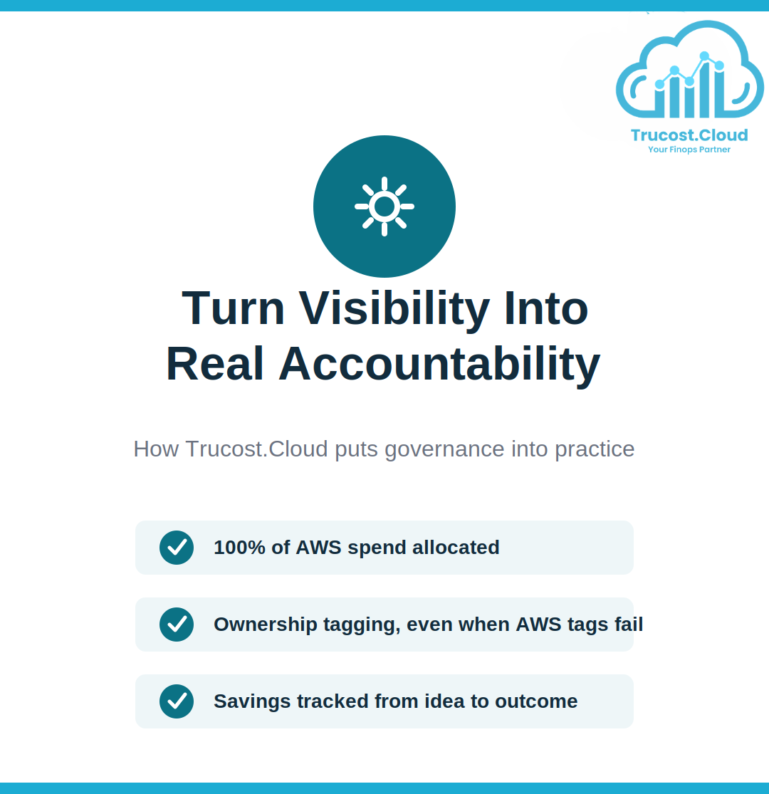 This is exactly the gap Trucost.Cloud is built to close. Rather than adding another dashboard to stare at, Trucost.Cloud helps organizations build an ownership-driven FinOps culture — one where every dollar of AWS spend is traceable, accountable, and tied back to real business and customer outcomes.